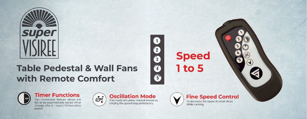Superfan Super Visiree - Wall Fan
