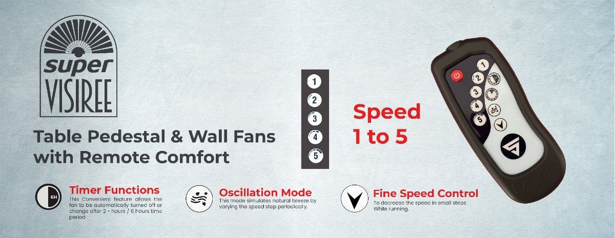 Superfan Super Visiree - Wall Fan